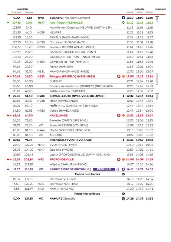 Parcours Dames 724x1024