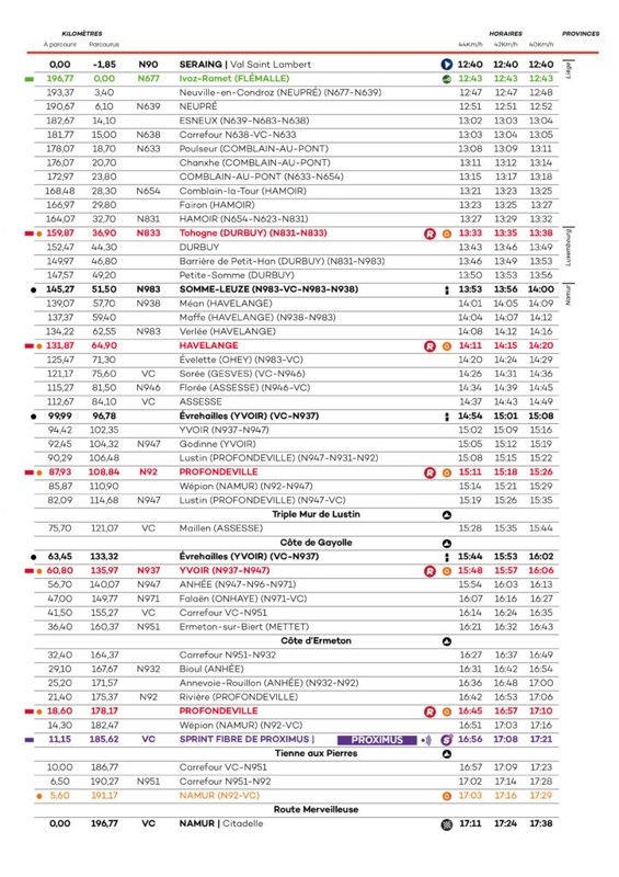 Parcours Hommes 724x1024