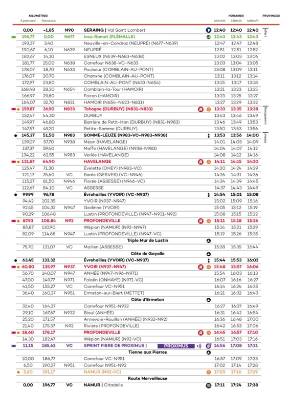 Parcours Hommes 724x1024