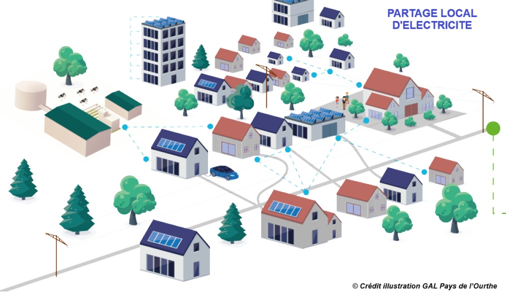 partage-local-electricite.jpg