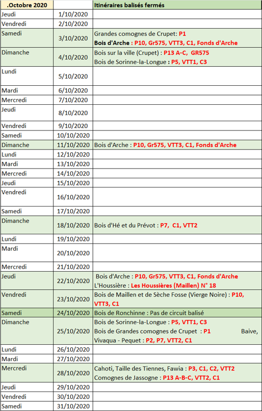 tableau chasses Assesse oct 2020 pour site Internet au 07-10-2020.png